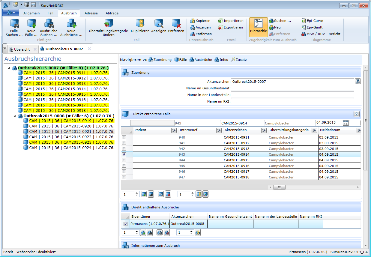 Anzeige der Ausbruchshierarchie